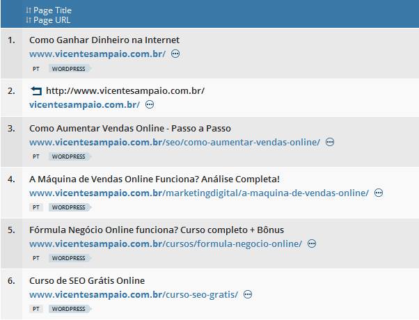 minhas top pages