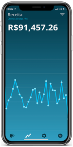 negocio online automatico